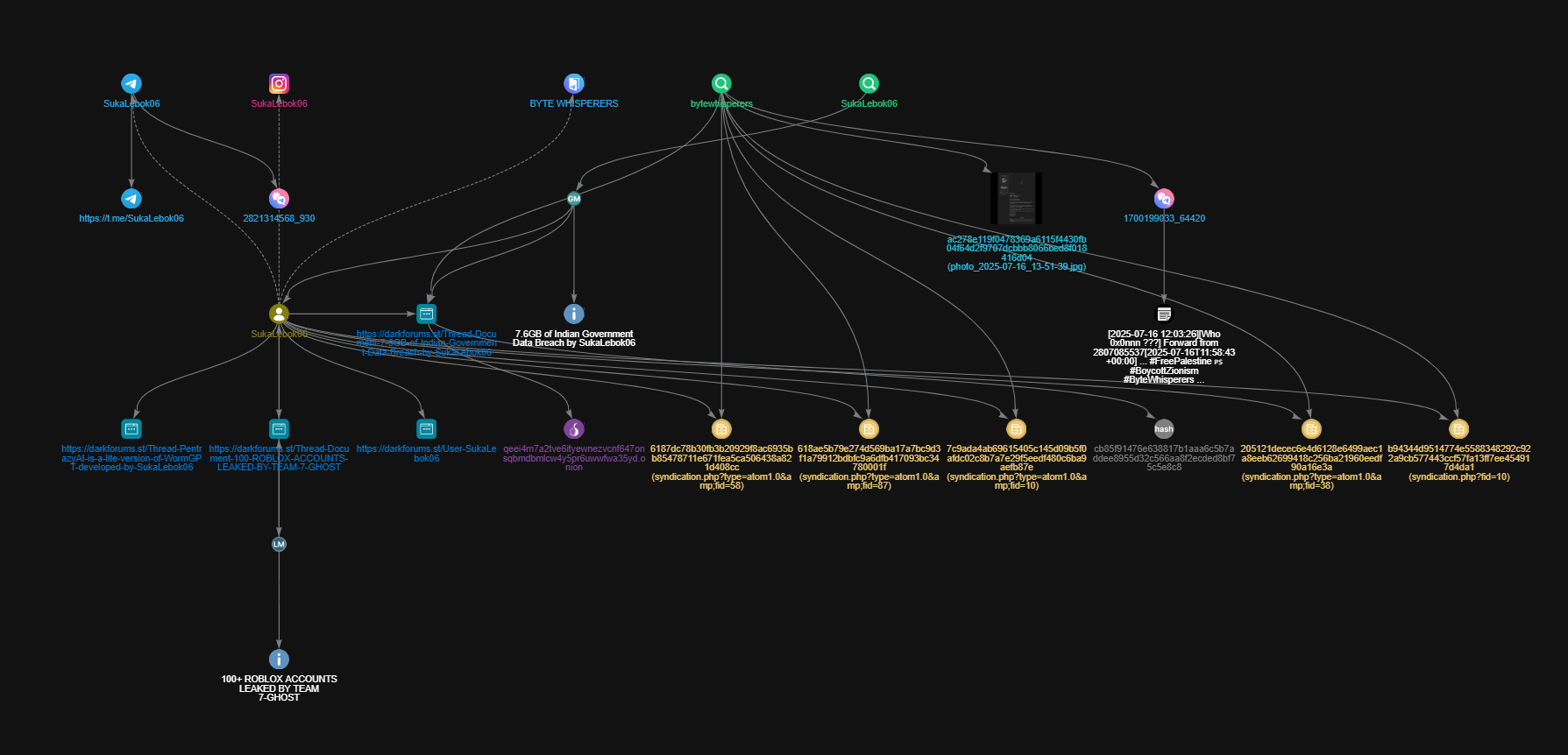 Screenshot 2025-07-20 012509.png