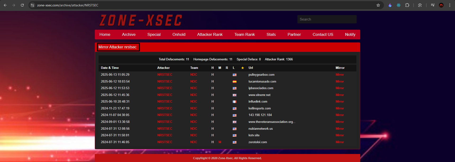 zone-xsec